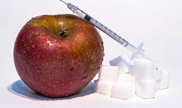 metabolisches Syndrom